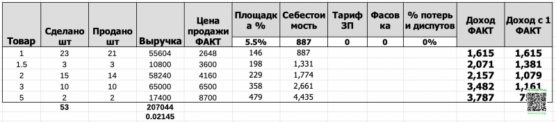 /upload/forum_msg/55/70/49/557049/82fd3e87cde131732ab5cae96ecffd63.png