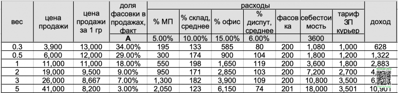 /upload/forum_msg/57/49/69/574969/0e13795638c107b7098b35d3bcd8b9ca.png
